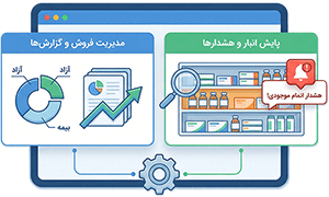 Pharmacy